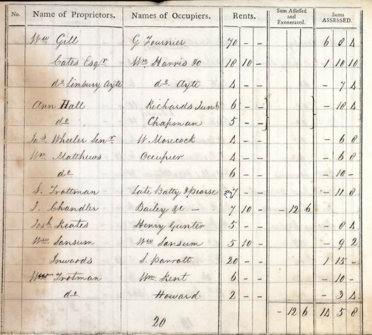 Henry Gunter 1803 Tax paid  (1493 KB)
 
(Click on Picture to View Full Size)