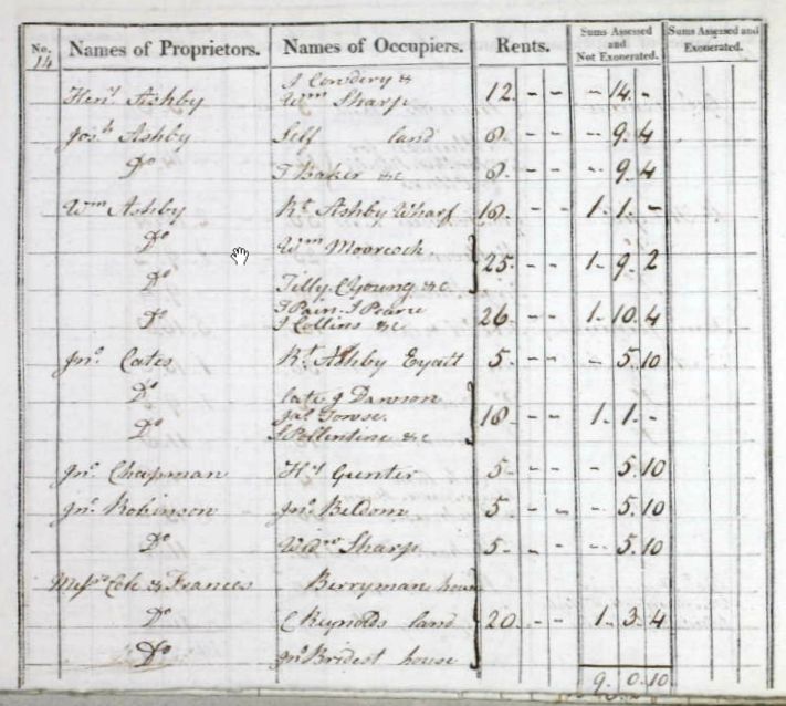 (1334 KB)
 
(Image: London England, Land Tax Records 1692-1932)
Proprietor: Jno Chapman; Occupier: Hy Gunter, Rent: 5 pounds
(Click on Picture to View Full Size)