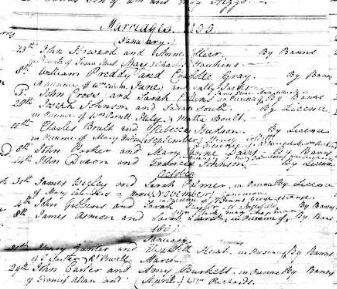 Henry Gunter Snr & Elizabeth Kent 1801 Marriage BT  (286 KB)
 
(Click on Picture to View Full Size)